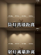 筒灯间距多少合适：装修中的关键考量
