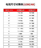 50寸电视长宽多少厘米，50寸电视尺寸详解