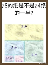 大8开尺寸详解：装修中的纸张选择