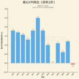 仿铜大门多少钱一平，仿铜大门价格信息