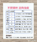 一次性杯子多少毫升，一次性杯子的容量选择指南