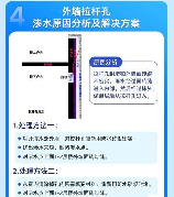 外墙渗水怎么处理，外墙渗水处理方法