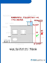 建筑物占地面积怎么算，建筑物占地面积的计算方法
