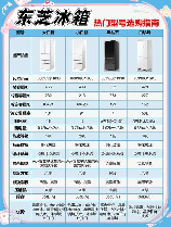 单门冰箱尺寸一般是多少