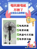 电源风扇，电源风扇，让你的电脑远离高温危机