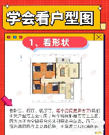 房屋朝向怎么判断