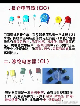 瓷片电容，瓷片电容的特性及应用实例