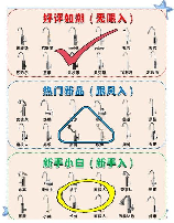 电热水龙头怎么样，电热水龙头选购指南