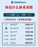 bm是什么意思，BM在装修中的含义及其应用