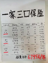 开保险柜需要多少钱，开保险柜的费用
