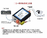 电源防雷器，电源防雷器，保护我们的电子设备