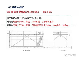 高层建筑施工：如何做好安全防护工作？