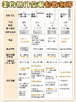 5匹空调功率多少瓦，5匹空调的功率及适用性分析