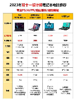 22寸是多少厘米，22寸显示器的尺寸换算与装修应用