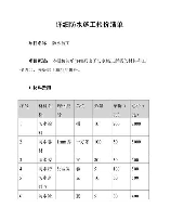 防水一般要多少钱