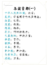 东南亚国家首都，这些东南亚国家首都你可知道？