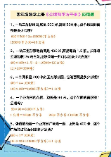 亩和公顷的换算，亩和公顷的换算方法，了解一下！