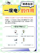 1度电等于多少瓦，1度电等于多少瓦？详细解析