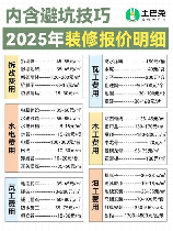 农村装修房子多少钱，农村装修房子多少钱一平 2025价格明细与补贴政策