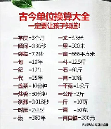 一磅等于多少公斤，一磅等于多少公斤？最新换算指南