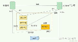 宕机是什么意思，宕机的定义、原因及应对策略
