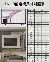 客厅电视机离地高度多少合适