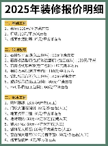 2025全屋整装价格解密：每平米成本与避坑指南