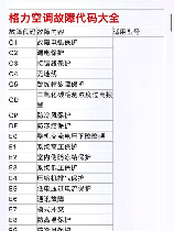 格力空调故障代码e1，【格力空调故障代码e1】出现这个故障码该怎么办？