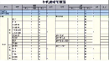 立方米怎么算，装修中立方米计算方法详解