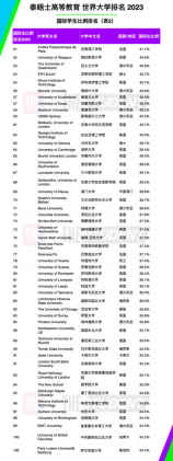 12墙砌墙一平米需要多少砖