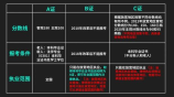 织围巾的方法，两种简单又美丽的围巾织法