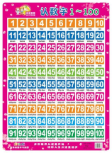 地磅100吨的多少钱，100吨地磅价格信息