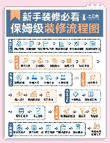 人口密度怎么算，人口密度计算与装修规划