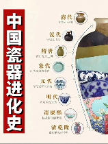 陶瓷品牌，探索中国陶瓷品牌的发展历程
