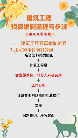 【工程预算】入门指南：原理、流程和注意事项
