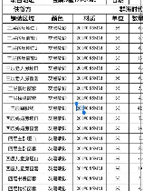 不锈钢踢脚线多少钱一米，不锈钢踢脚线价格分析