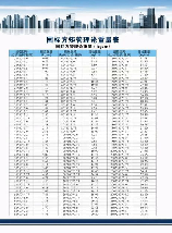 方管规格表，全面解析方管规格表