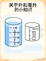 1升水等于多少吨，1升水等于多少吨？装修中的水量计算