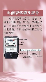 家用电表多少安合适