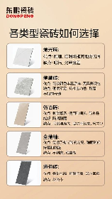 釉面砖，釉面砖的优缺点及应用范围