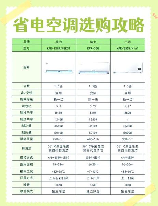 空调几匹是什么意思，空调“匹”数的含义及选择指南