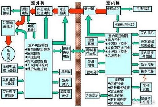空调变频是什么意思，空调变频技术解析