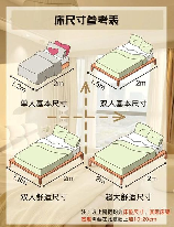 单人床尺寸，如何选择合适的单人床尺寸