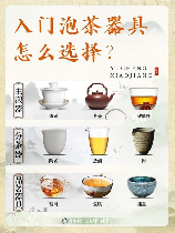 茶具介绍，深度了解茶具，了解茶具选择茶具购买茶具介绍