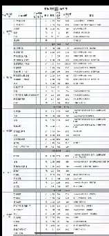 别墅全包装修多少钱