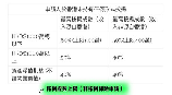 按揭成数，深度解析按揭成数，你需要知道的一切