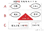 伴热管：为传热提供高效解决方案