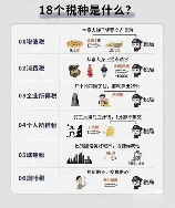 理解价税合计：装修中的关键财务概念