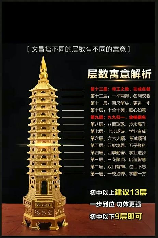 文昌塔开光方法