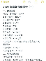 一般房屋装修多少钱，2025年一般房屋装修每平方米价格解析